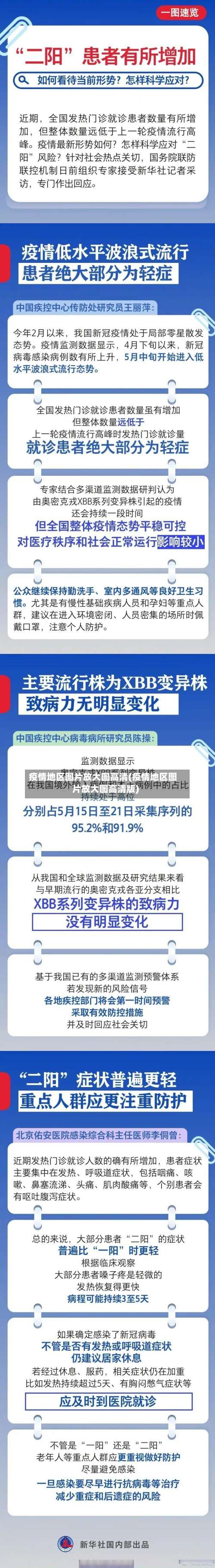 疫情地区图片放大图高清(疫情地区图片放大图高清版)-第3张图片