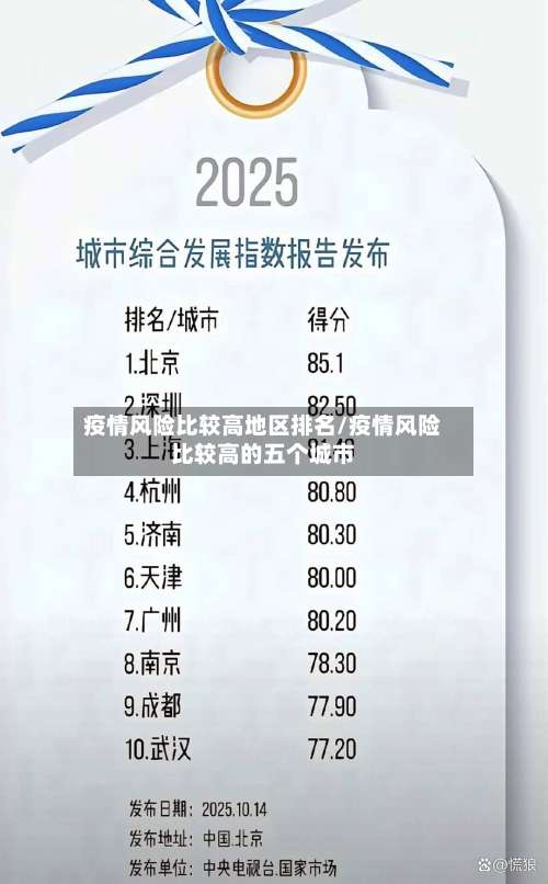 疫情风险比较高地区排名/疫情风险比较高的五个城市-第3张图片