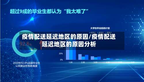疫情配送延迟地区的原因/疫情配送延迟地区的原因分析-第2张图片