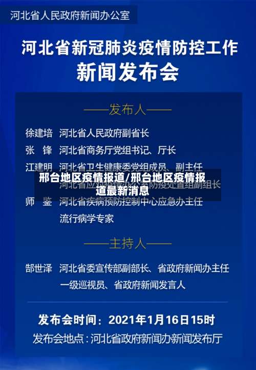 邢台地区疫情报道/邢台地区疫情报道最新消息-第1张图片
