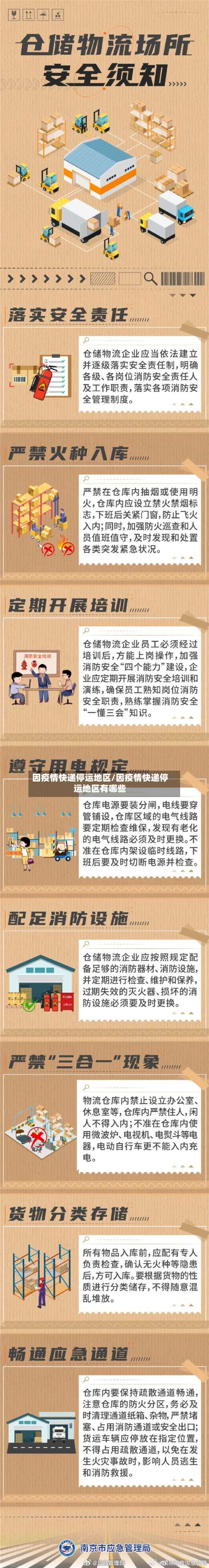 因疫情快递停运地区/因疫情快递停运地区有哪些-第1张图片