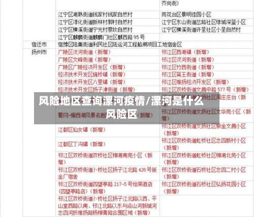 风险地区查询漯河疫情/漯河是什么风险区-第1张图片