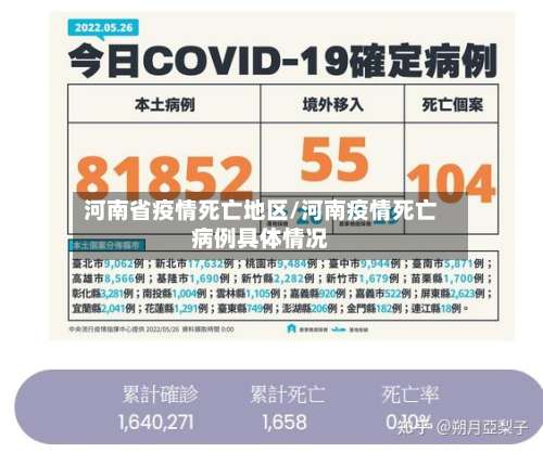 河南省疫情死亡地区/河南疫情死亡病例具体情况-第3张图片