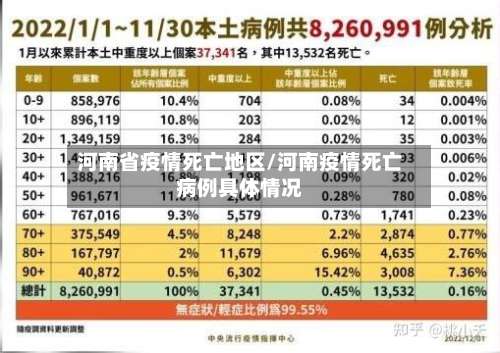 河南省疫情死亡地区/河南疫情死亡病例具体情况-第1张图片