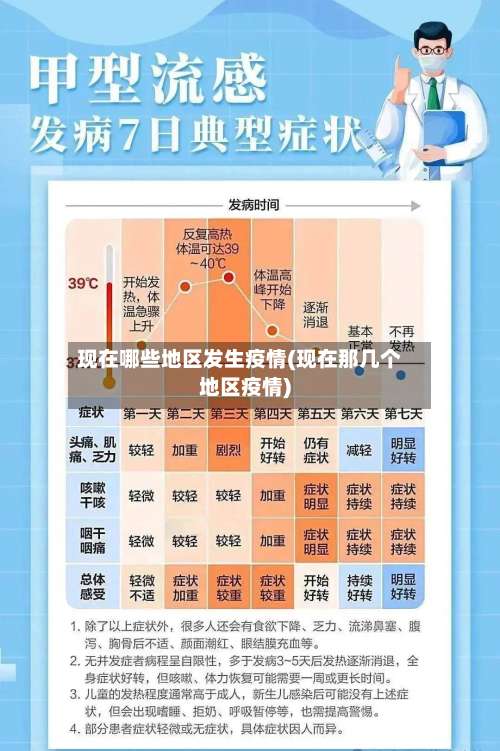 现在哪些地区发生疫情(现在那几个地区疫情)-第2张图片