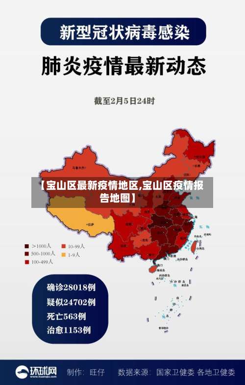【宝山区最新疫情地区,宝山区疫情报告地图】-第1张图片