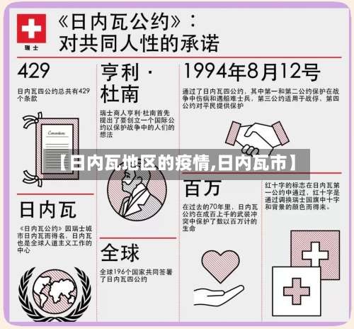 【日内瓦地区的疫情,日内瓦市】-第2张图片