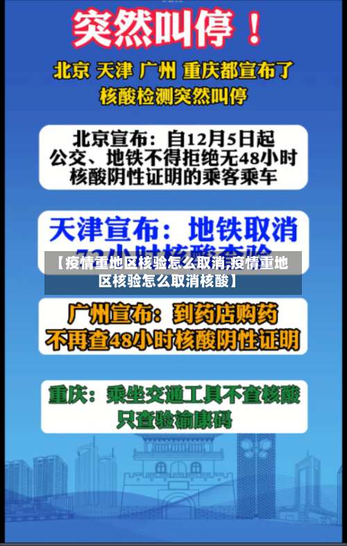 【疫情重地区核验怎么取消,疫情重地区核验怎么取消核酸】-第1张图片