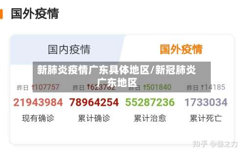 新肺炎疫情广东具体地区/新冠肺炎广东地区-第2张图片