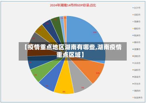 【疫情重点地区湖南有哪些,湖南疫情重点区域】-第1张图片