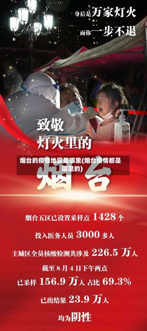 烟台的疫情地区是哪里(烟台疫情都是哪里的)-第1张图片