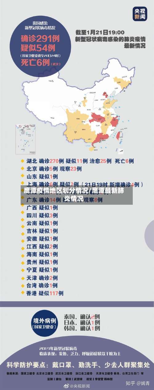 鹰潭疫情地区划分情况/鹰潭最新肺炎情况-第2张图片