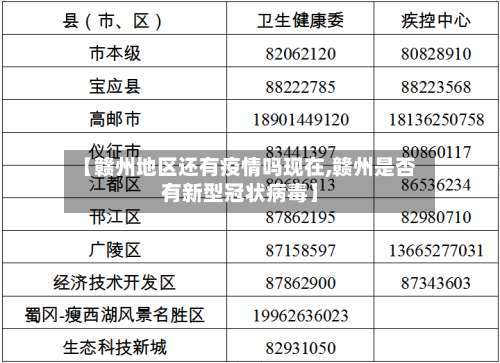 【赣州地区还有疫情吗现在,赣州是否有新型冠状病毒】-第1张图片