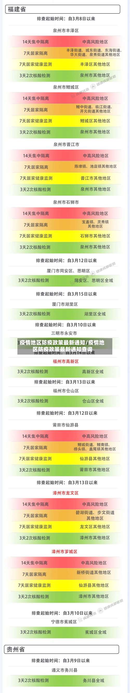 疫情地区防疫政策最新通知/疫情地区防疫政策最新通知查询-第1张图片