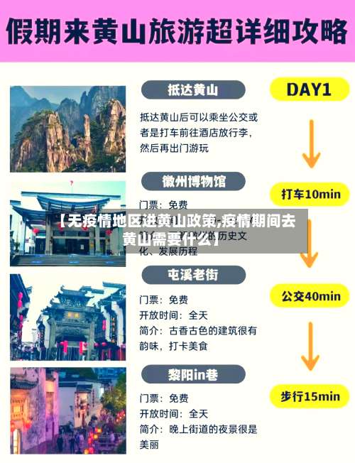 【无疫情地区进黄山政策,疫情期间去黄山需要什么】-第1张图片