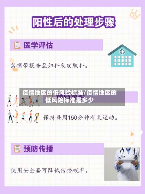 疫情地区的低风险标准/疫情地区的低风险标准是多少-第2张图片