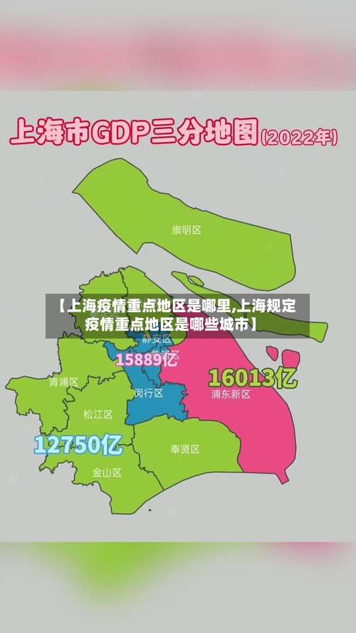 【上海疫情重点地区是哪里,上海规定疫情重点地区是哪些城市】-第3张图片