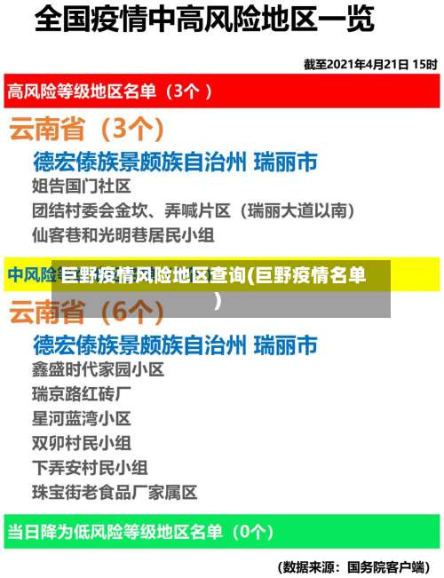 巨野疫情风险地区查询(巨野疫情名单)-第1张图片