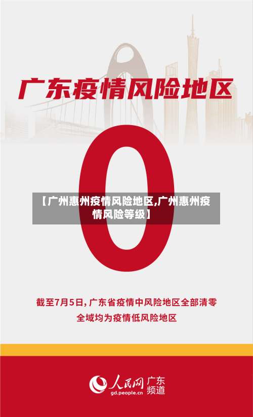 【广州惠州疫情风险地区,广州惠州疫情风险等级】-第1张图片