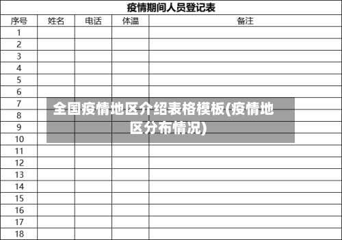 全国疫情地区介绍表格模板(疫情地区分布情况)-第3张图片