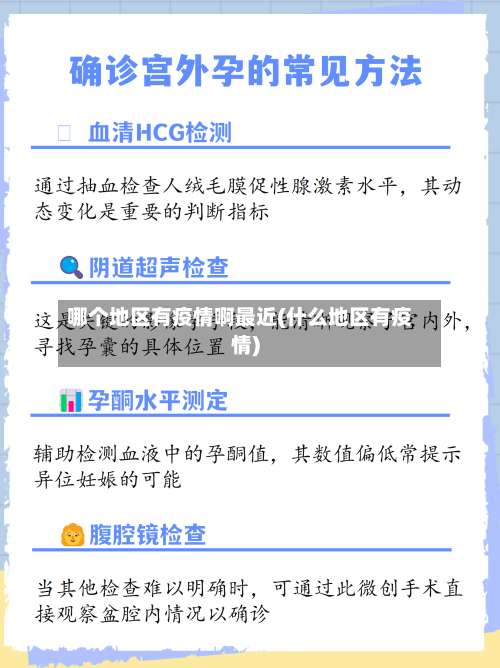 哪个地区有疫情啊最近(什么地区有疫情)-第1张图片