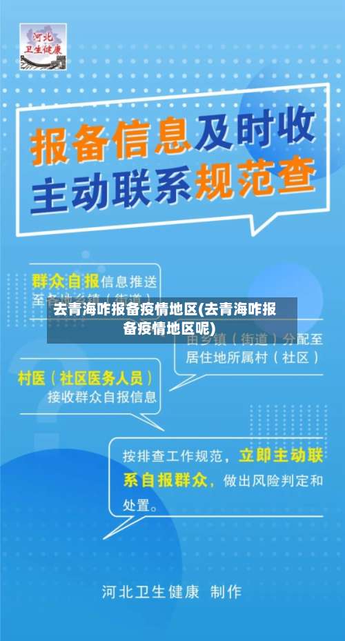 去青海咋报备疫情地区(去青海咋报备疫情地区呢)-第1张图片