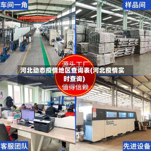 河北动态疫情地区查询表(河北疫情实时查询)-第3张图片
