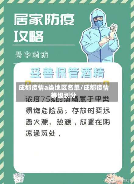 成都疫情a类地区名单/成都疫情等级划分-第3张图片