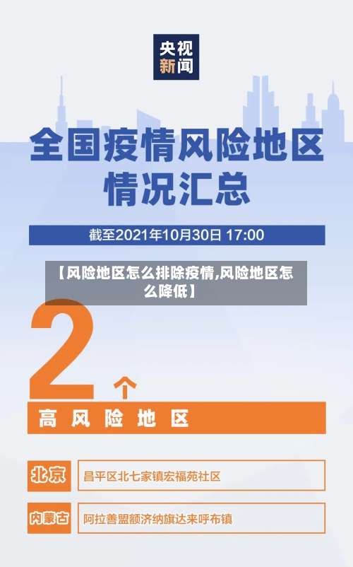 【风险地区怎么排除疫情,风险地区怎么降低】-第2张图片