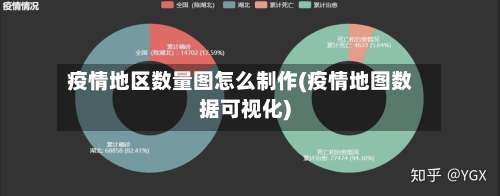 疫情地区数量图怎么制作(疫情地图数据可视化)-第1张图片