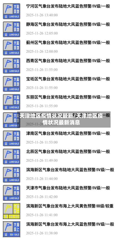 天津地区疫情状况最新/天津地区疫情状况最新消息-第1张图片