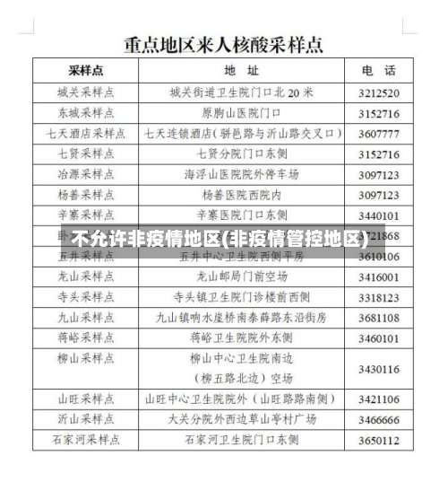不允许非疫情地区(非疫情管控地区)-第1张图片