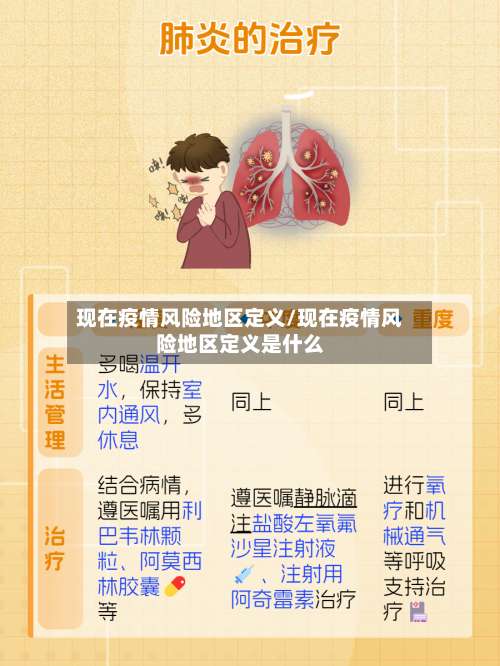 现在疫情风险地区定义/现在疫情风险地区定义是什么-第2张图片