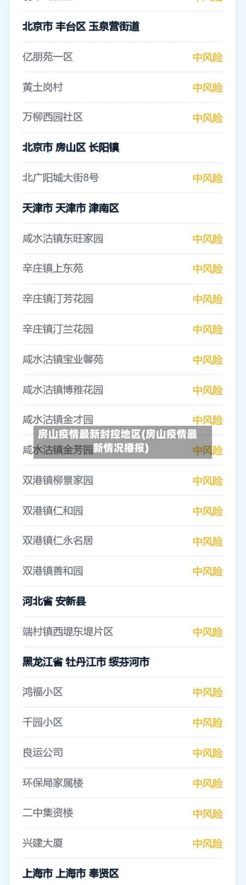 房山疫情最新封控地区(房山疫情最新情况播报)-第1张图片