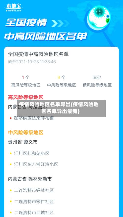 疫情风险地区名单导出(疫情风险地区名单导出最新)-第1张图片