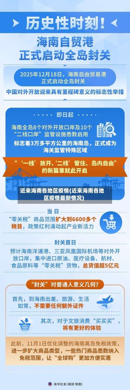 近来海南各地区疫情(近来海南各地区疫情最新情况)-第2张图片