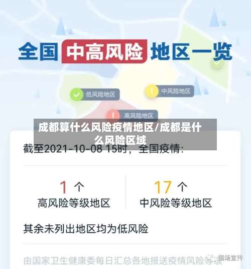 成都算什么风险疫情地区/成都是什么风险区域-第2张图片