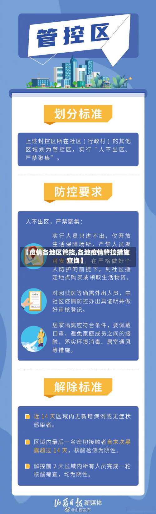 【疫情各地区管控,各地疫情管控措施查询】-第2张图片