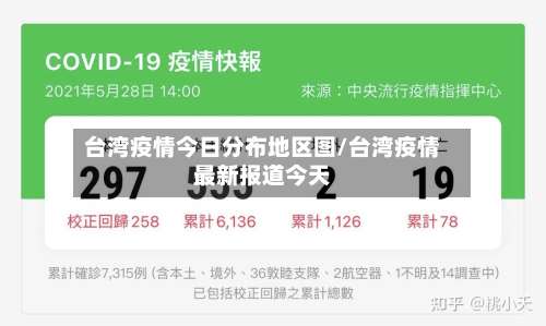 台湾疫情今日分布地区图/台湾疫情最新报道今天-第1张图片