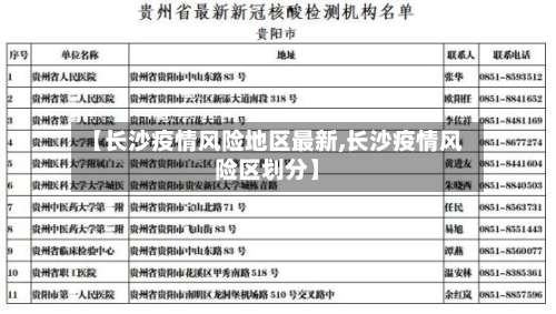 【长沙疫情风险地区最新,长沙疫情风险区划分】-第1张图片