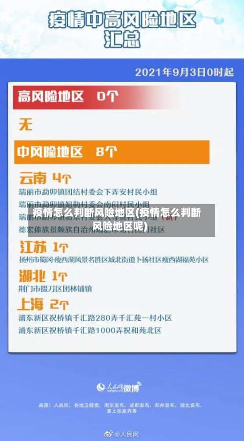 疫情怎么判断风险地区(疫情怎么判断风险地区呢)-第3张图片