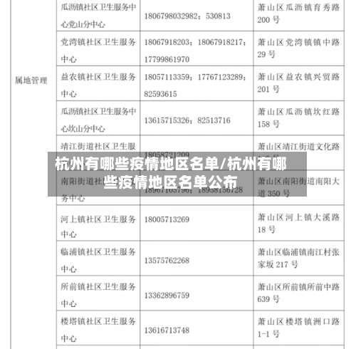 杭州有哪些疫情地区名单/杭州有哪些疫情地区名单公布-第1张图片