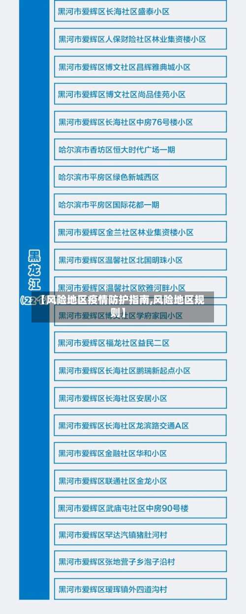 【风险地区疫情防护指南,风险地区规则】-第2张图片