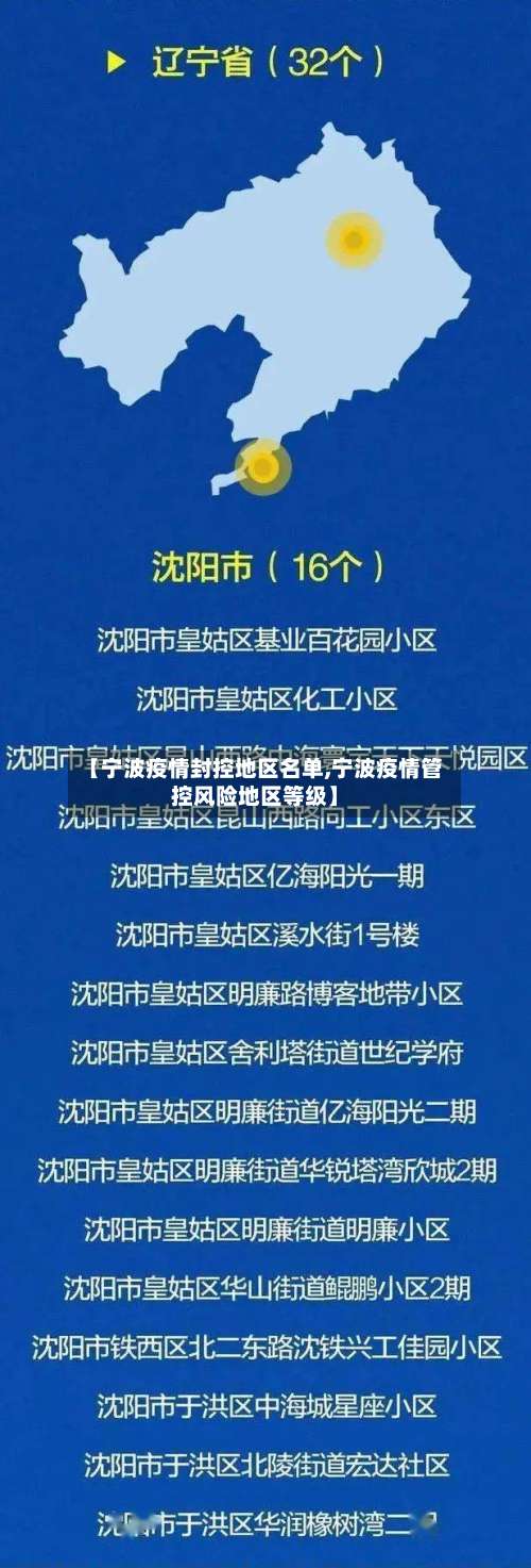【宁波疫情封控地区名单,宁波疫情管控风险地区等级】-第1张图片