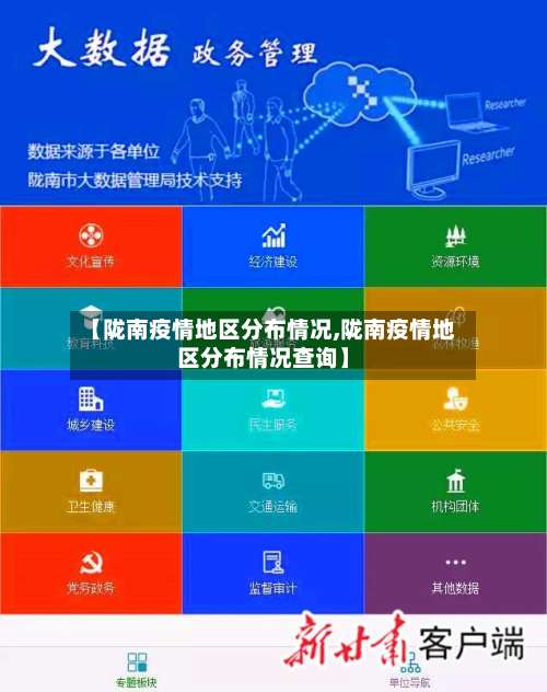 【陇南疫情地区分布情况,陇南疫情地区分布情况查询】-第1张图片