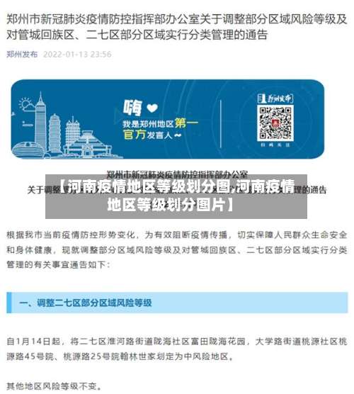 【河南疫情地区等级划分图,河南疫情地区等级划分图片】-第1张图片