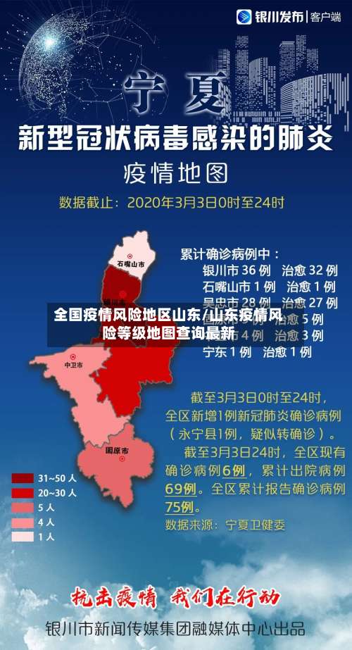 全国疫情风险地区山东/山东疫情风险等级地图查询最新-第1张图片