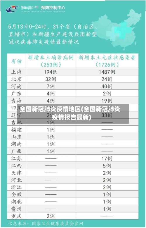 全国新冠肺炎疫情地区(全国新冠肺炎疫情报告最新)-第2张图片