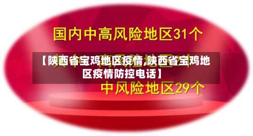 【陕西省宝鸡地区疫情,陕西省宝鸡地区疫情防控电话】-第2张图片