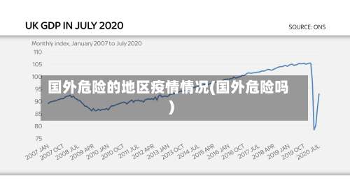 国外危险的地区疫情情况(国外危险吗)-第1张图片